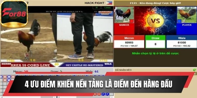 4 ưu điểm khiến nền tảng là điềm đến hàng đầu
