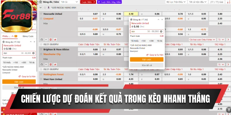 Tìm Hiểu Về Kèo Chấp Châu Á Và Châu Âu Chính Xác Nhất 3 Chiến lược dự đoán kết quả trong kèo nhanh thắng lớn