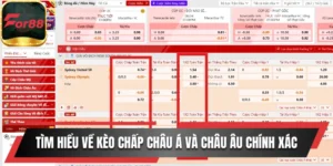 Kèo chấp