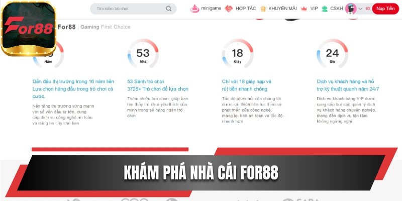 Khám phá nhà cái For88